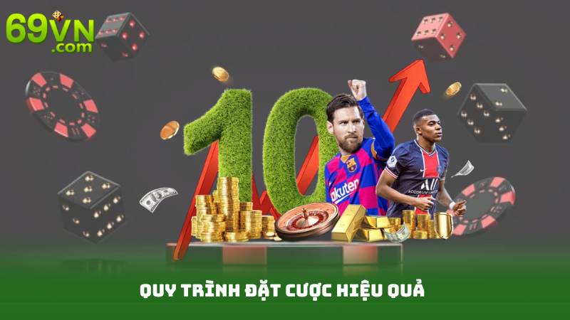 Quy Trình Đặt Cược Hiệu Quả 